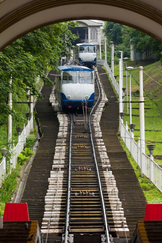 rail on rails
